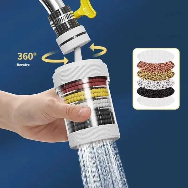 Tap Head Water Filter – 360°